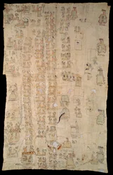Lienzo de Ihuitlán
